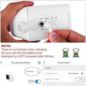 [新品]Ring Spotlight Cam Plus 電源アダプタ付き Amazon Official: Introducing Ring Spotlight Cam Plus